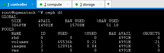 如何使用Ceph作为OpenStack的后端存储