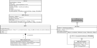 Hadoop RPC反射机制怎么理解