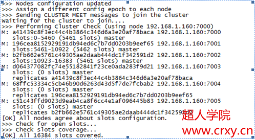 centos系统中Redis3.0集群如何部署