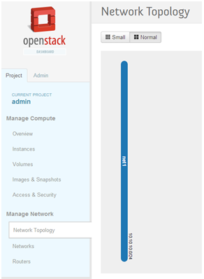 如何深入理解openstack网络架中的Basic Use Cases