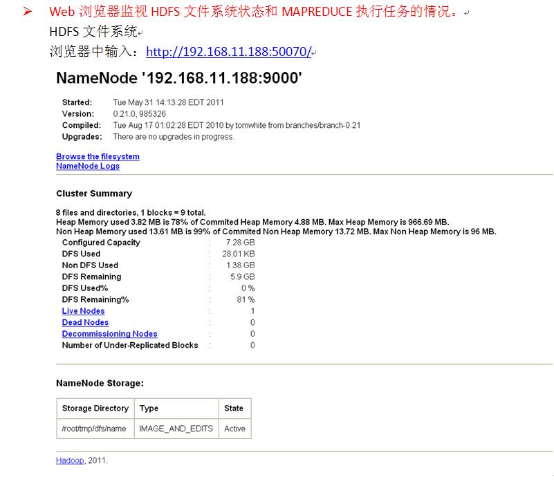 RedHat Linux上的HDFS文件系統(tǒng)和Mapreduce框架的如何啟動和運(yùn)行