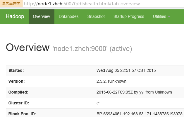 Hadoop2 namenode HA+联邦+Resource Manager HA实验分析