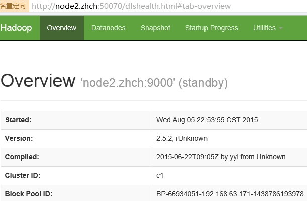 Hadoop2 namenode HA+联邦+Resource Manager HA实验分析