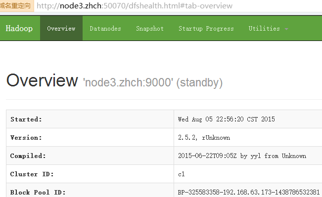 Hadoop2 namenode HA+联邦+Resource Manager HA实验分析