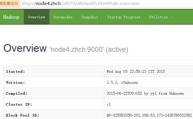 Hadoop2 namenode HA+联邦+Resource Manager HA实验分析