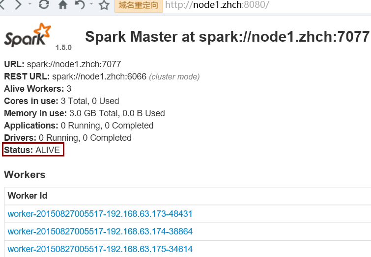 Spark集群怎么部署