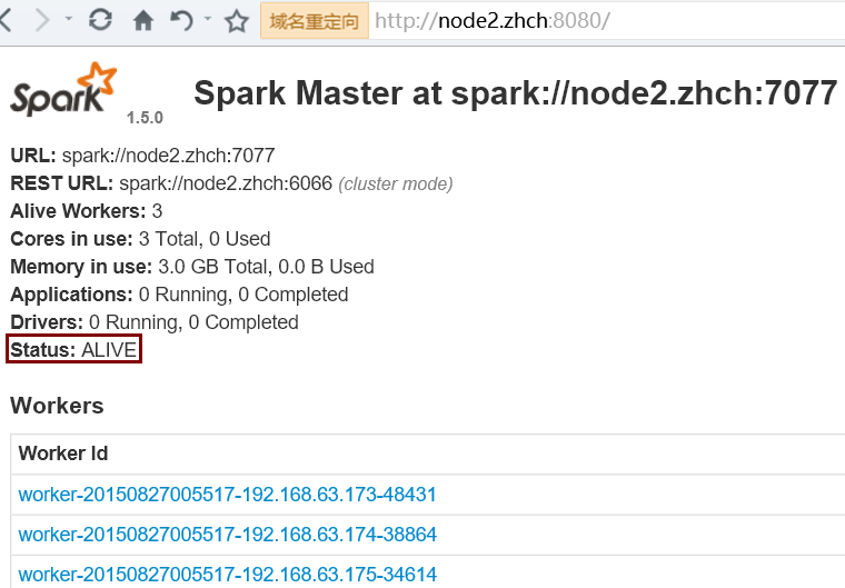 Spark集群怎么部署