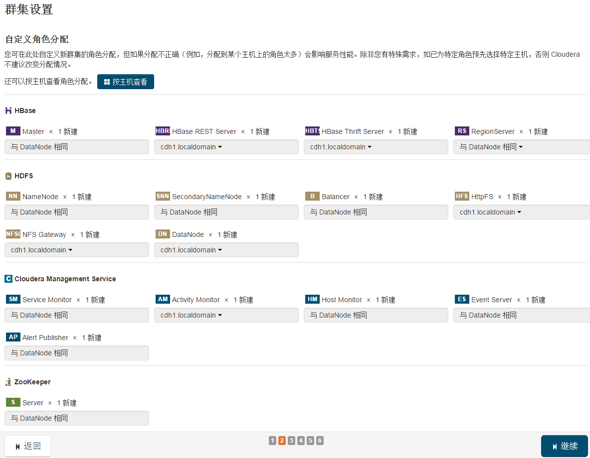 cm5.4和cdh5.4的安装教程