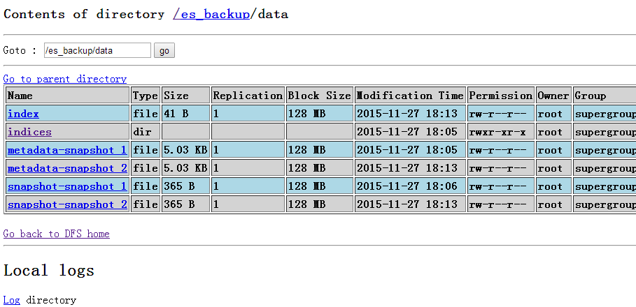 ES-Hadoop之elasticsearch-repository-hdfs的示例分析