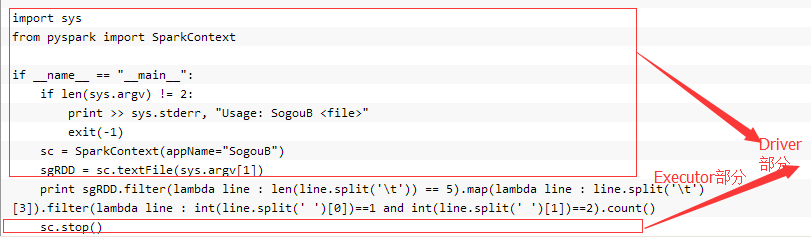 如何进行spark python编程