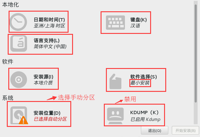 Hadoop-Centos7安裝和Hadoop存儲規(guī)劃的示例分析