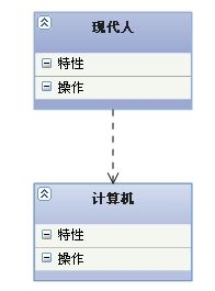 UML类图有多少种关系