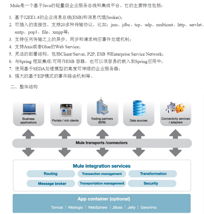 REST、SOA、SOAP、RPC、ICE、ESB、BPM概念是什么