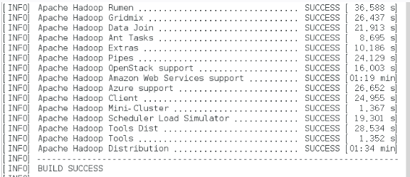 CentOS7如何编译Hadoop-2.7.2