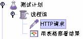 如何使用JMeter完成常用的压力测试