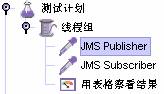 如何使用JMeter完成常用的压力测试