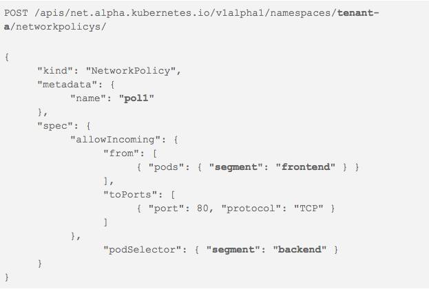 K8S 1.3中将引入的网络策略API的示例分析