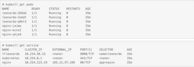 如何实现Kubernetes和OpenStack的多云端网络