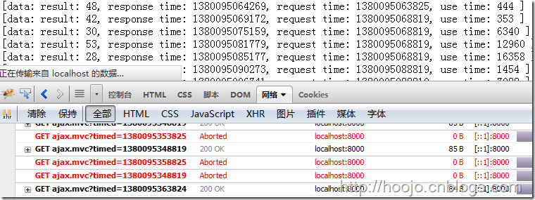 普通轮询Ajax方式怎么实现