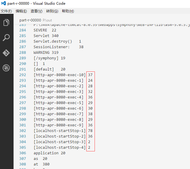 windows上如何配置hadoop