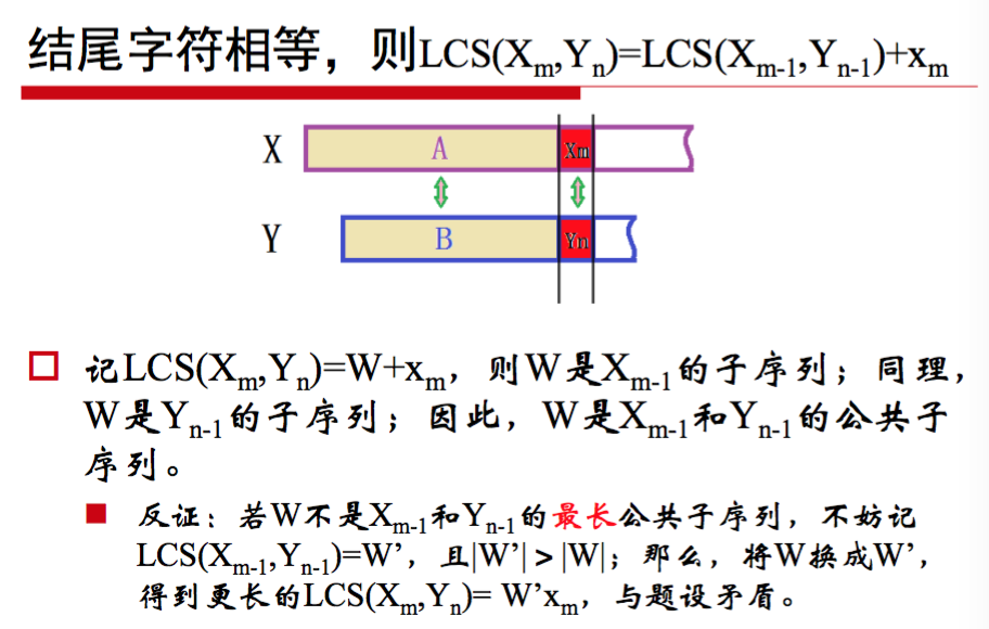 Java最长公共子序列是什么