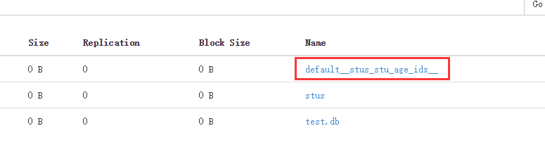 Hive Index的示例分析