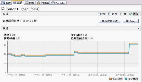 如何使用VisualVM进行性能分析及调优