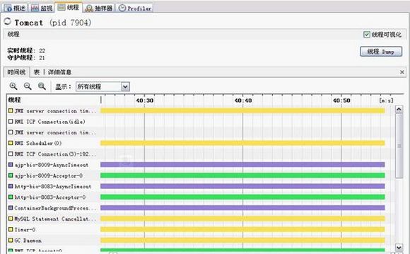 如何使用VisualVM进行性能分析及调优