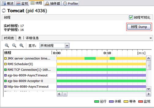 如何使用VisualVM进行性能分析及调优