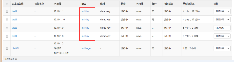 kilo版openstack如何调整云主机大小