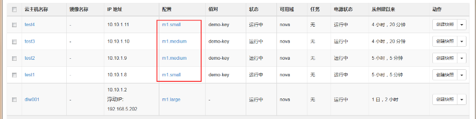 kilo版openstack如何调整云主机大小