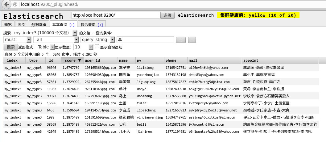 Elasticsearch 500萬(wàn)索引批量存儲(chǔ)php的示例分析