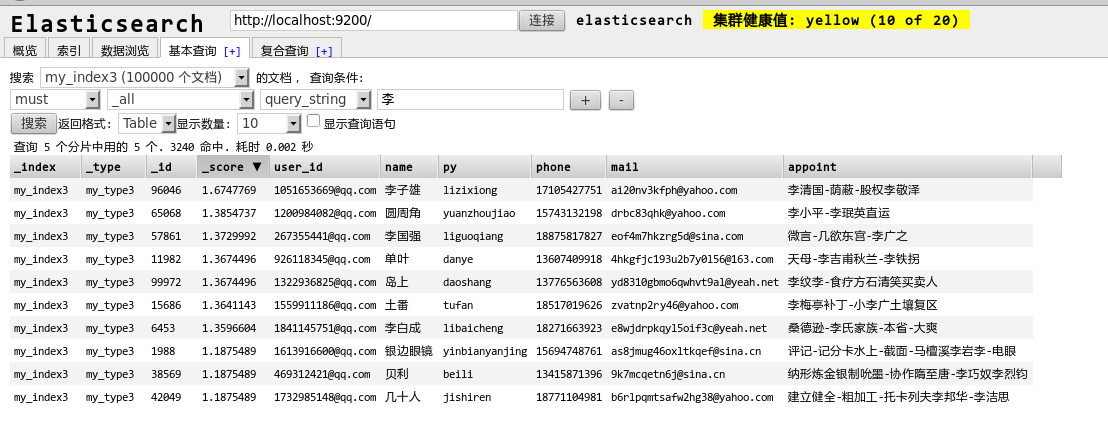 Elasticsearch 500万索引批量存储php的示例分析
