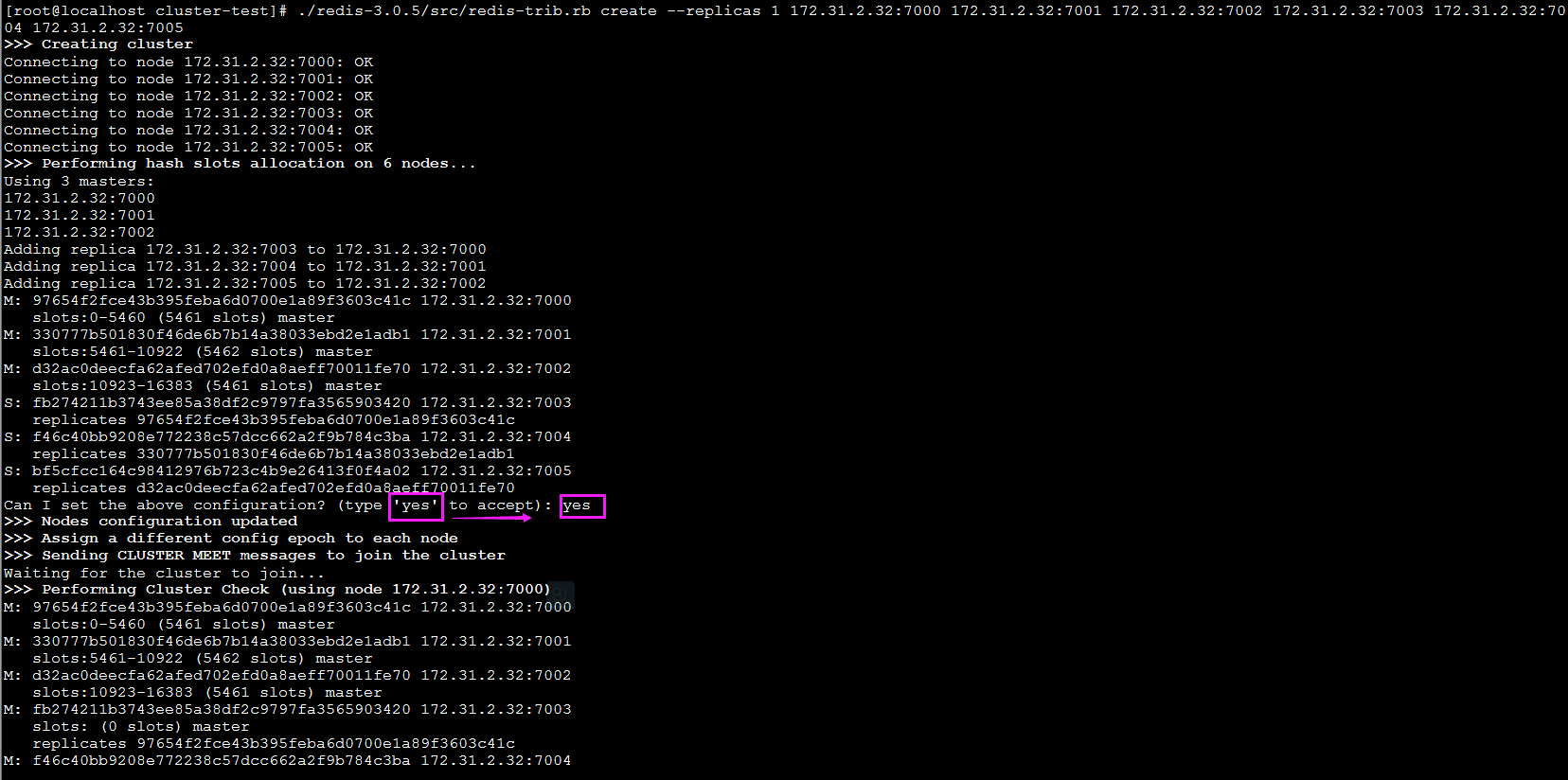 如何实现分布式缓存redis-cluster环境搭建及wishstack调用Jedis