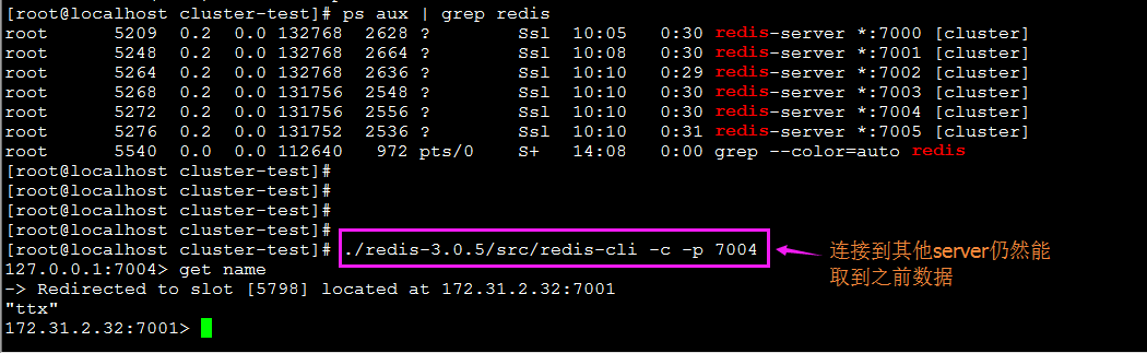 如何实现分布式缓存redis-cluster环境搭建及wishstack调用Jedis