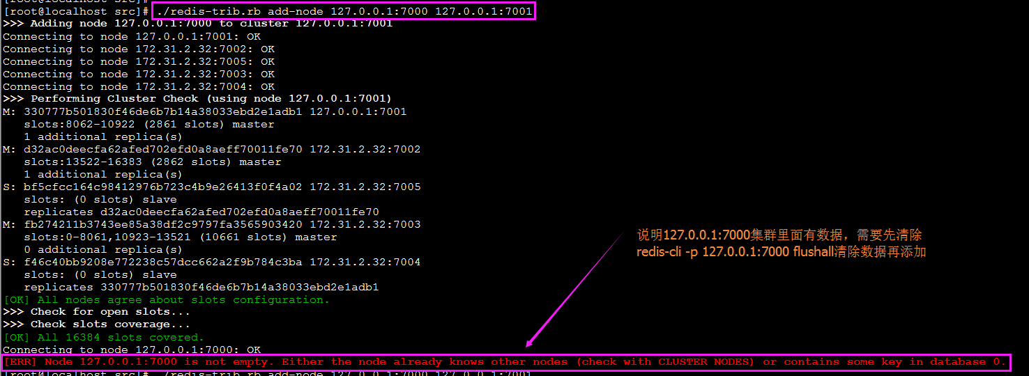 如何实现分布式缓存redis-cluster环境搭建及wishstack调用Jedis