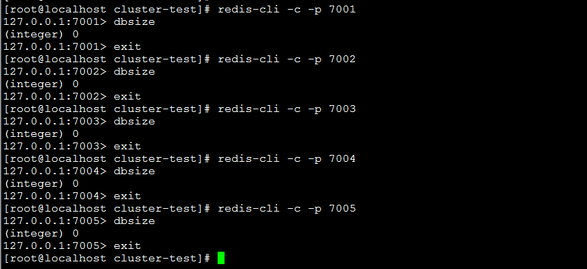 如何实现分布式缓存redis-cluster环境搭建及wishstack调用Jedis