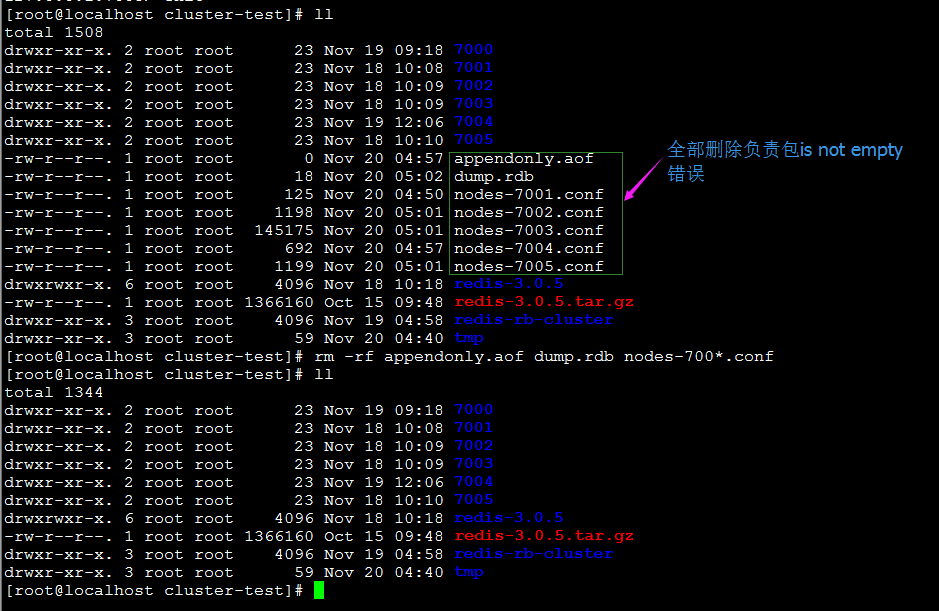 如何实现分布式缓存redis-cluster环境搭建及wishstack调用Jedis