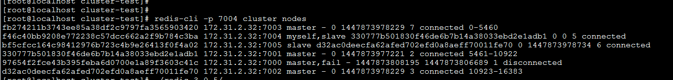 如何实现分布式缓存redis-cluster环境搭建及wishstack调用Jedis