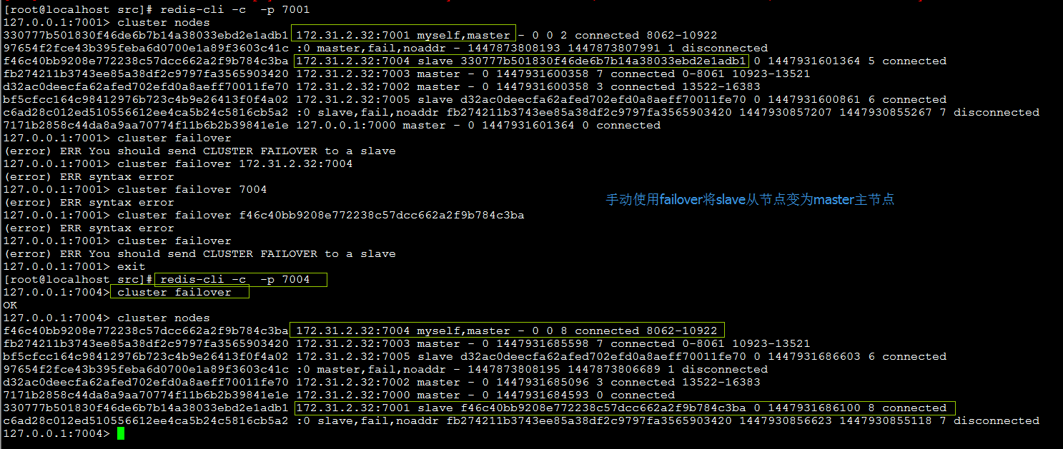 如何实现分布式缓存redis-cluster环境搭建及wishstack调用Jedis