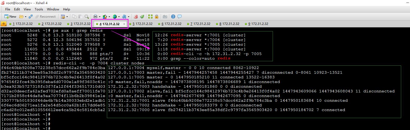 如何实现分布式缓存redis-cluster环境搭建及wishstack调用Jedis