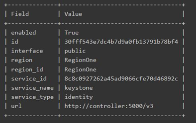 openstack-mitaka中Identity服务如何安装