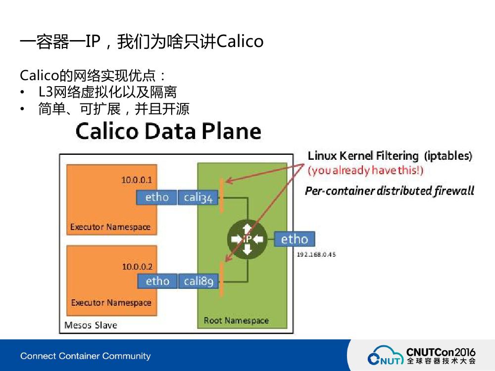 Mesos容器网络解决方案是怎样的