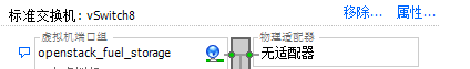 fuel 9.0如何离线安装M版本openstack