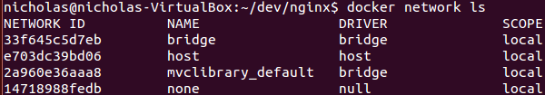 Linux怎么通过Docker托管.NET Core