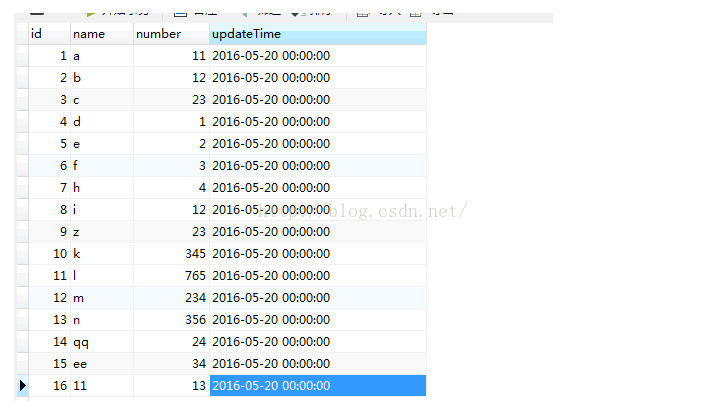 Solr6.3服務從Mysql上導入數(shù)據(jù)的方法