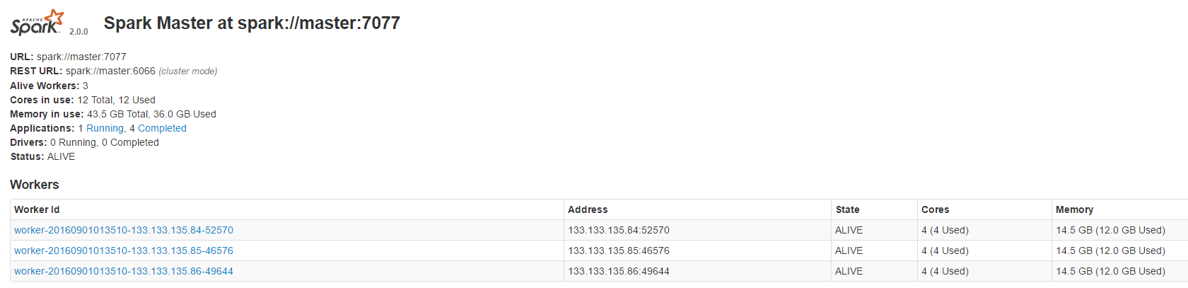 如何使用spark-sql-perf