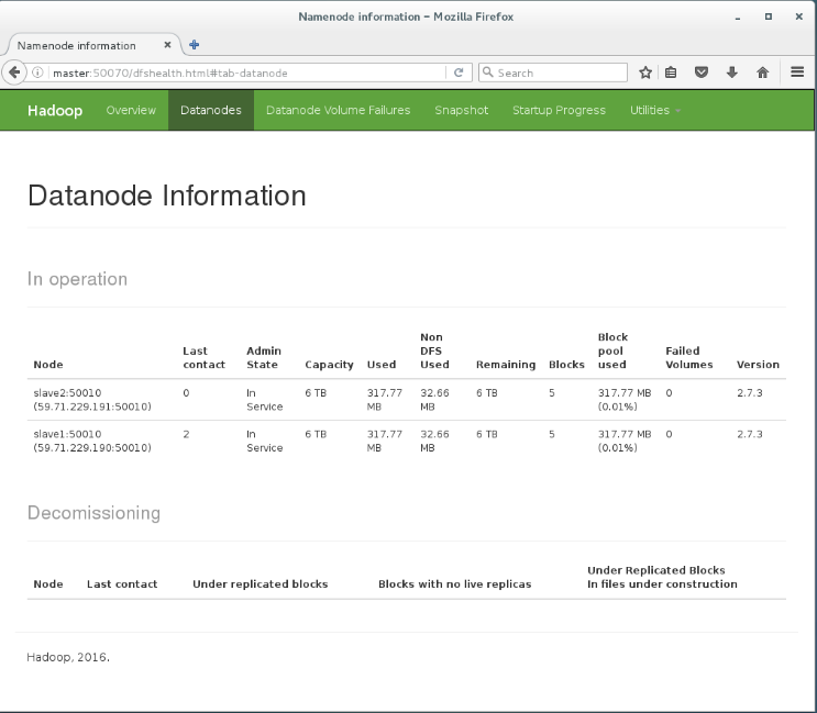 CentOS 7中怎么安裝Hadoop集群