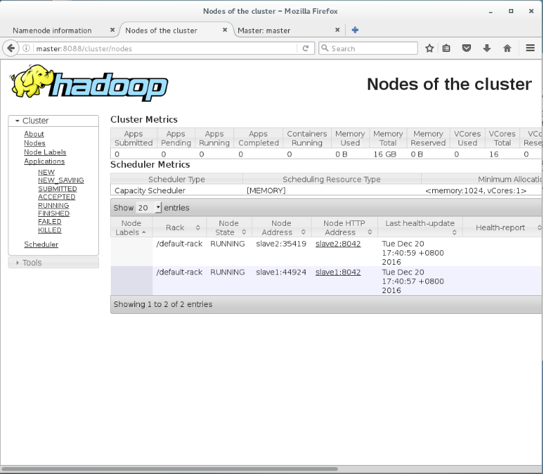 CentOS 7中怎么安装Hadoop集群