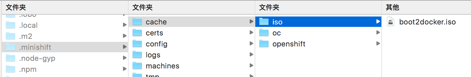 如何搭建OpenShift单机集群